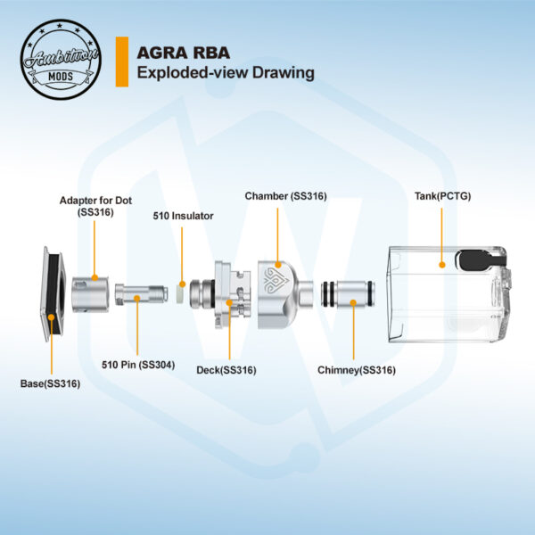 Authentic Ambition mods AGRA RBA tank for Dotaio/Billet box aio mod