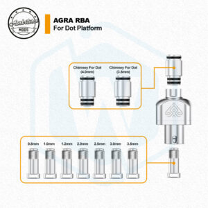 Authentic Ambition mods AGRA RBA tank for Dotaio/Billet box aio mod