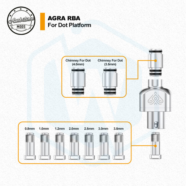 Authentic Ambition mods AGRA RBA tank for Dotaio/Billet box aio mod