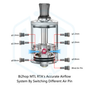 Authentic Ambition mods Bi2hop MTL RTA 22MM 2.0ML/4.0ML Tank atomizer