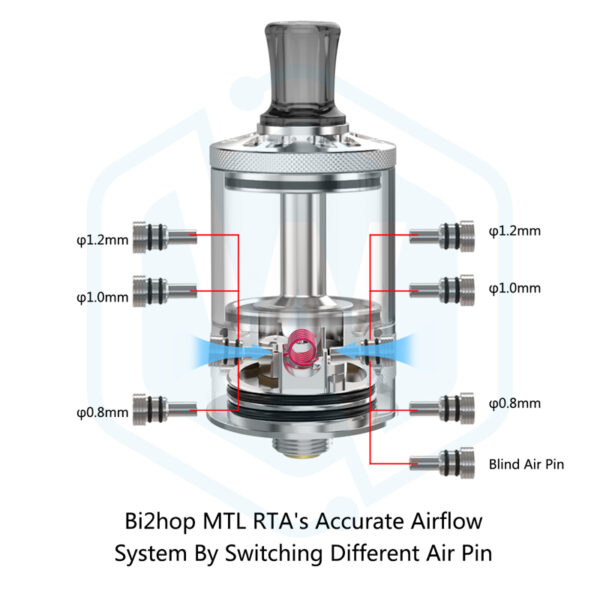 Authentic Ambition mods Bi2hop MTL RTA 22MM 2.0ML/4.0ML Tank atomizer