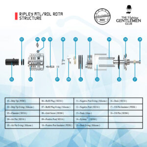 Authentic Ambition mods Ripley MTL&RDL 22MM 3.2ML RDTA