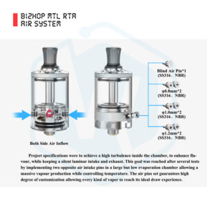 Authentic Ambition mods Bi2hop MTL RTA 22MM 2.0ML/4.0ML Tank atomizer