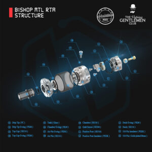 Authentic Ambition mods Bishop MTL RTA 22MM 2.0/4.0ML single coil Tank atomizer