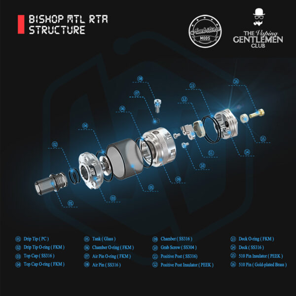 Authentic Ambition mods Bishop MTL RTA 22MM 2.0/4.0ML single coil Tank atomizer