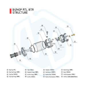 Authentic Ambition mods Bi2hop MTL RTA 22MM 2.0ML/4.0ML Tank atomizer