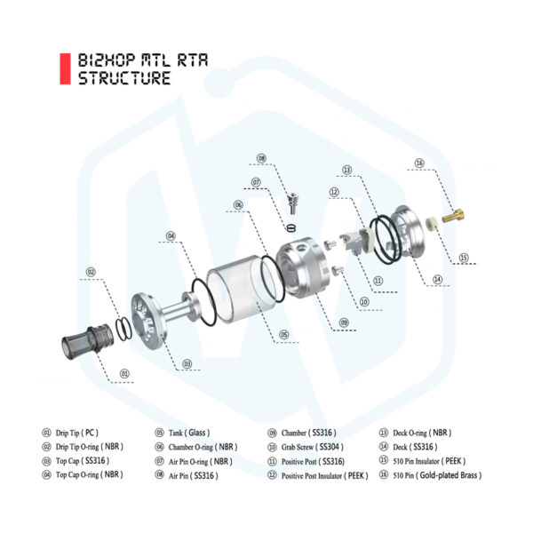 Authentic Ambition mods Bi2hop MTL RTA 22MM 2.0ML/4.0ML Tank atomizer