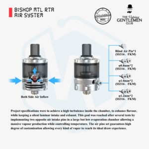 Authentic Ambition mods Bishop MTL RTA 22MM 2.0/4.0ML single coil Tank atomizer