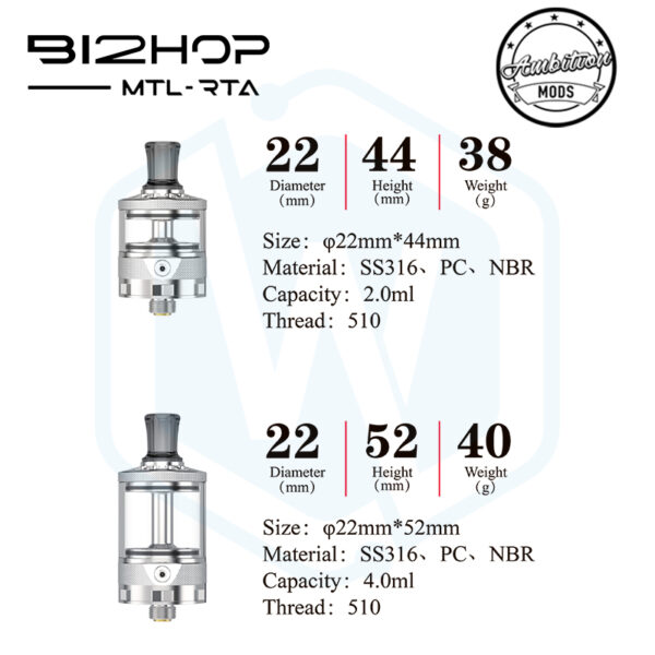 Authentic Ambition mods Bi2hop MTL RTA 22MM 2.0ML/4.0ML Tank atomizer