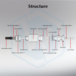 Authentic Ambition mods Revorie MTL style 23MM 2ml/5ml Tank atomizer
